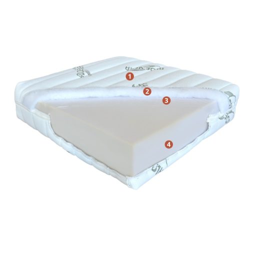 Natural Hideghab Matrac matrac 100'