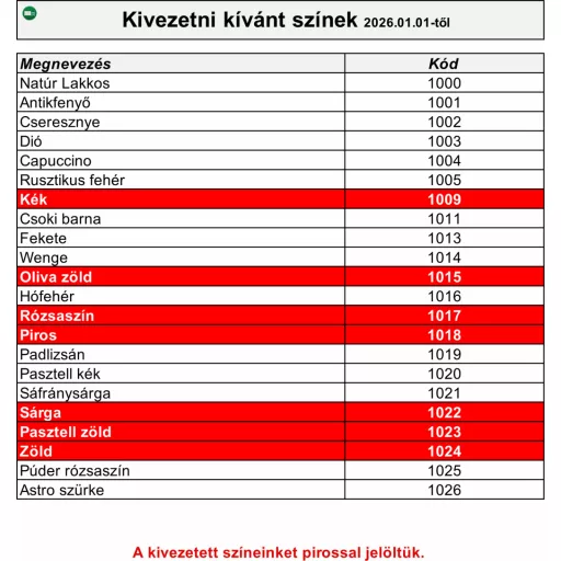 Színskála