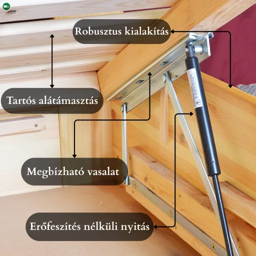  Anikó fenyő ágyneműtartós ágy 140x200