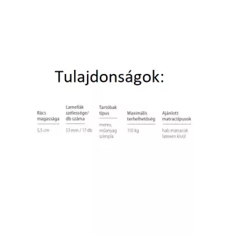 Ágyrács Klasik T5 80