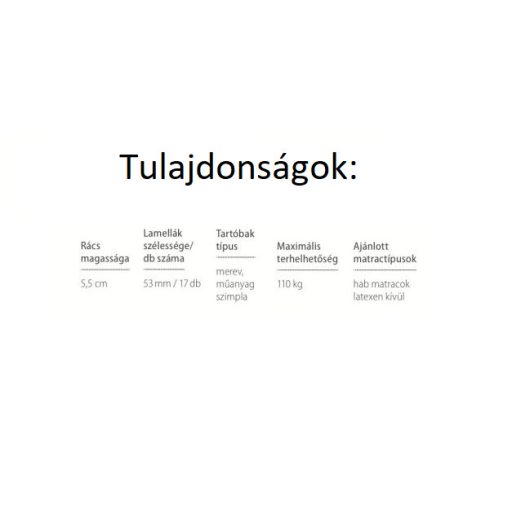 Ágyrács Klasik T5 80