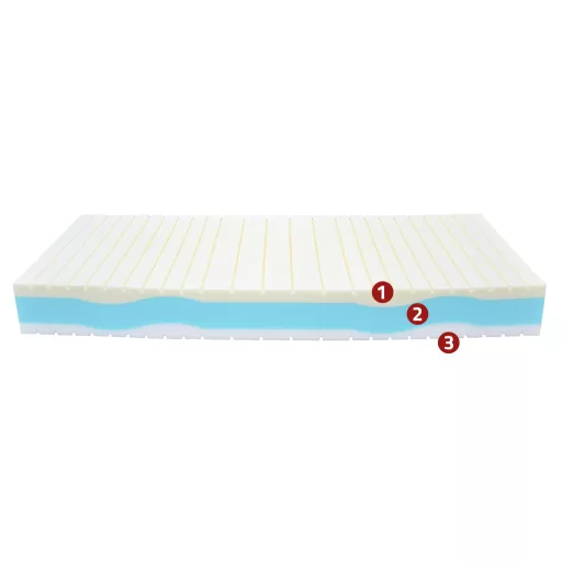 Cashmere HD Prémium matrac 80x200