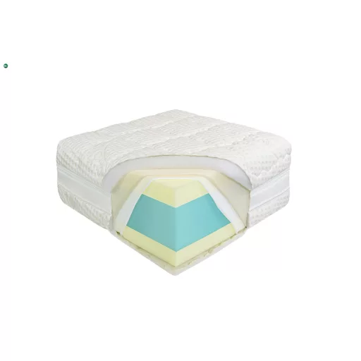 Medical HD Prémium matrac 90x200