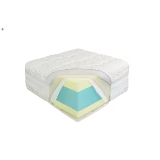 Medical HD Prémium matrac 140x200