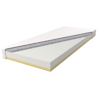 Hypnos matrac 90x200 Jersey huzattal