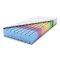 Antares matrac 140x200 Silver Life huzattal