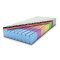 Kepler matrac 80x200 Jersey huzattal