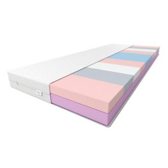Leda matrac 90x200 Comfort huzattal