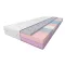 Hati matrac 140x200 Comfort huzattal