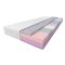 Hati matrac 90x200 Jersey huzattal
