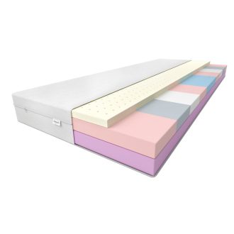 Neso matrac 90x200 Comfort huzattal
