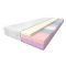 Neso matrac 120x200 Aloe vera huzattal