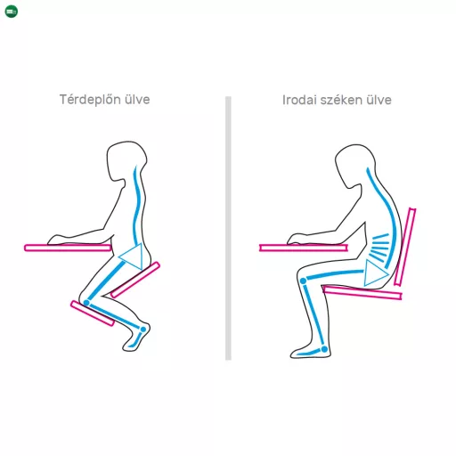 Ergonomikus zsámoly, világosszürke/fekete, KILIAN