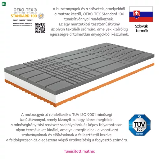 Felfekvés elleni matrac, 16 cm, 90x200 cm, BE KELLEN