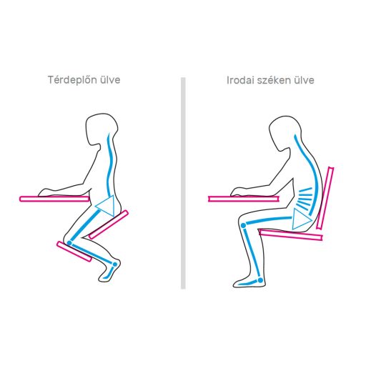 Ergonomikus térdelőszék, krémszínű/bükkfa, GROCO