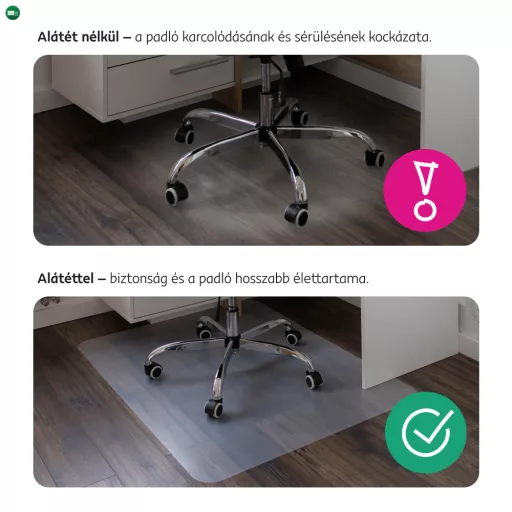 Védőalátét a szék alá, átlátszó, 140x100 cm, 0, 8 mm, ELLIE  NEW TYP 4