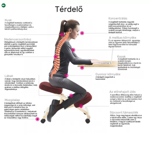 Ergonomikus térdelőszék, rzöld/bükkfa, GROCO