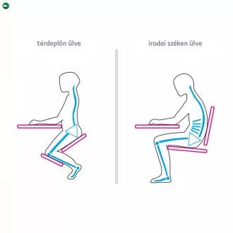 Ergonomikus térdelőszék, narancs/bükkfa, FLONET