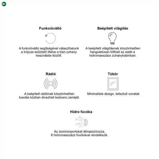 Aria hidromasszázs zuhanykabin balos beépítési oldallal