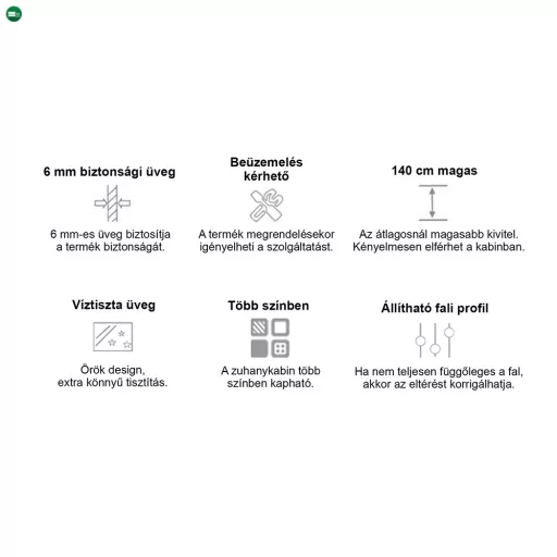 Eva 70x140 cm kádparaván