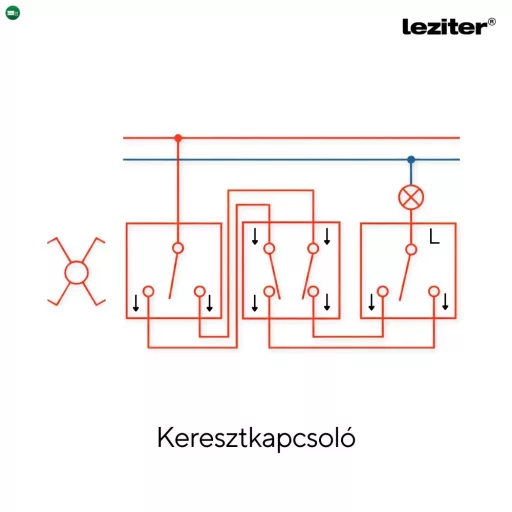 Nova kereszt kapcsoló 107 fehér