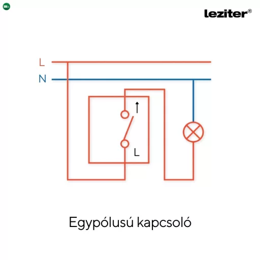 Nova egy áramkörös egypólusú kapcsoló 101 szürke szálcsiszolt kerettel