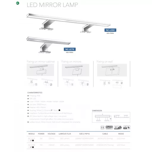 Luxx led lámpa