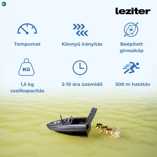 Etetőhajó X1 GPS+4G hátrakidobós carbon