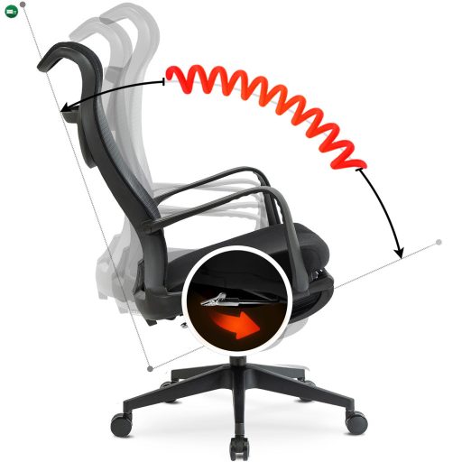 Irodai Forgószék Fekete Színben ACTON