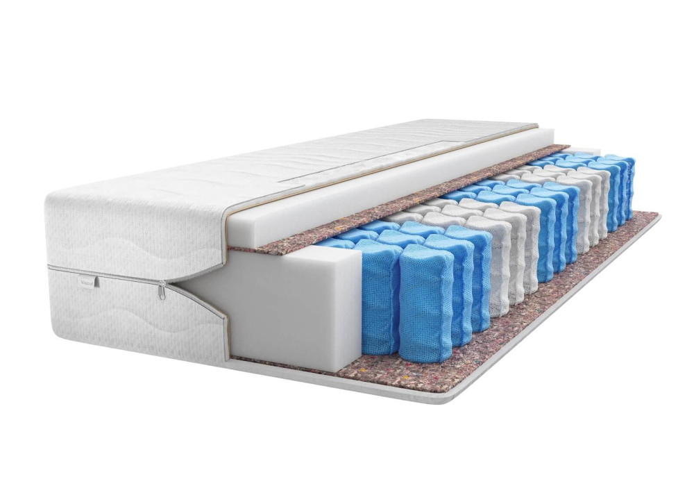 Beta matrac 120x200 Aloe vera huzattal
