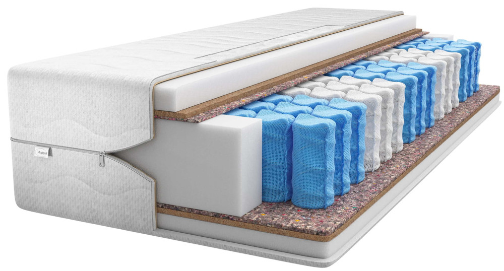Atena matrac 160x200 Comfort huzattal