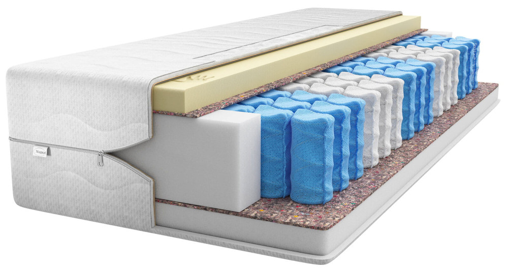 Foster matrac 160x200 Aloe Vera huzattal