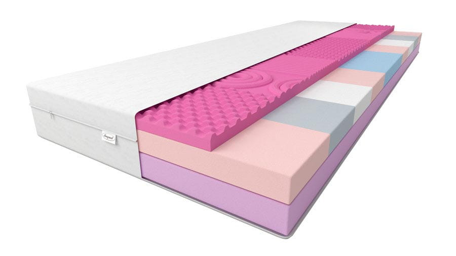 Dione matrac 120x200 Comfort huzattal